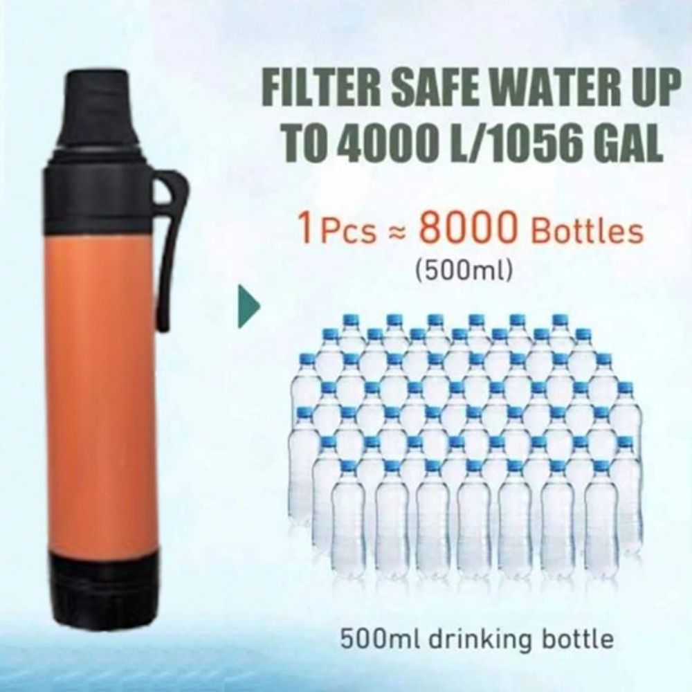 Mini Mini Water Filter Straw P - огляд і ціна Water Purification Straw